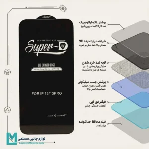 محافظ صفحه نمایش سامسونگ آنتیاستاتیک Super D