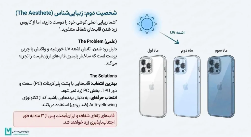بررسی قاب سیلیکونی
