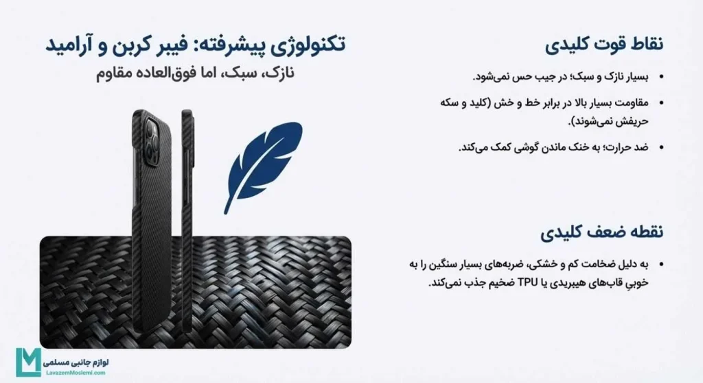 بررسی قاب‌های فیبر کربن و آرامید